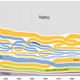 Image for article titled The Best Data Visualizations of 2014